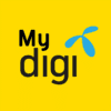 bet w — DIGI